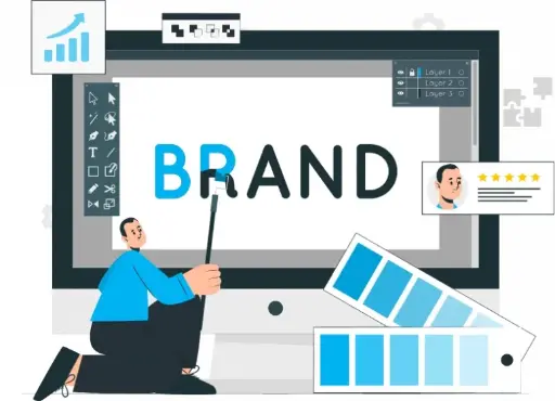 Branding Service